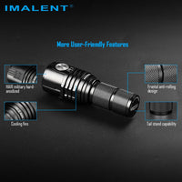 Powerful Pocket Rocket MS03W LED Torch 13000LM Rechargeable & Waterproof to 2 Meters With 4000mAh 21700 Li-ion battery