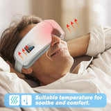 Vibration Eye Massager - 3D & 4D Versions